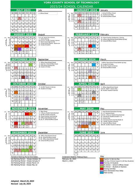York County School of Technology Made Simple: What to Know and What to Skip